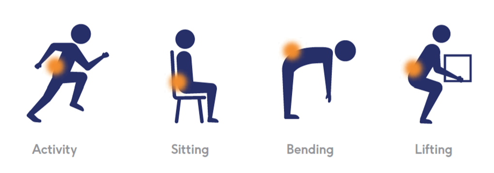 Patient depiction of lower back pain